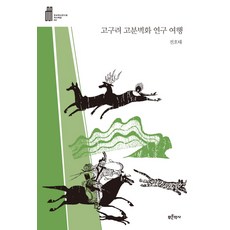 고구려벽화