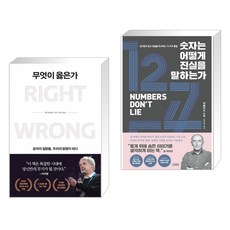 바츨라프스밀