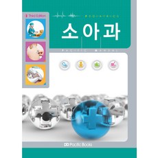 소아과
