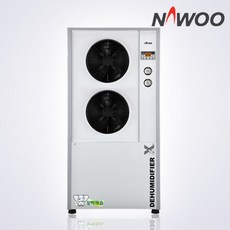 ned-1080
