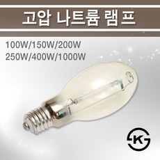 지오라이팅