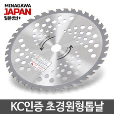 미나가와원형톱날
