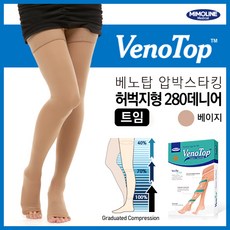 venotop