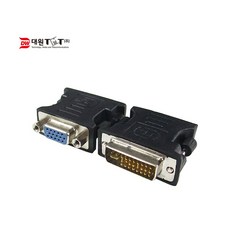 dvi24+5