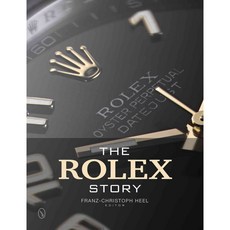 The Rolex Story, Schiffer Publishing