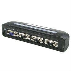 트리플모니터분배기