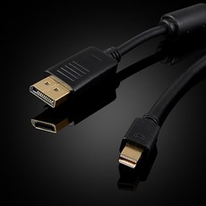 pn2dp502