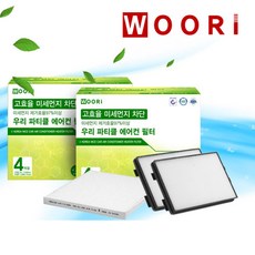 시네소포터필터