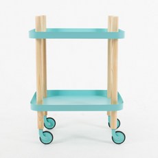 노만코펜하겐트롤리