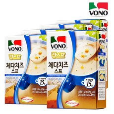 보노그란스