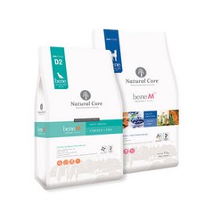 mango-m32보드면적