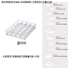 activoct10