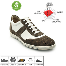 프라다스니커즈 TOP01