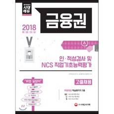 마이스터고적성검사
