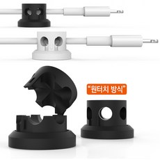 cablewinder