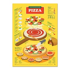 유로코피자매니아4