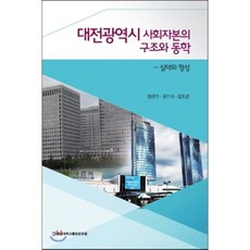 전문사회자