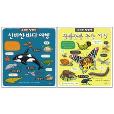 우리는탐험가