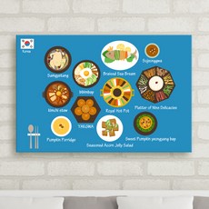 중국요리액자