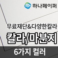 미캉우지