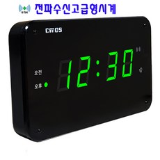 rgws-12