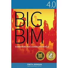 bim