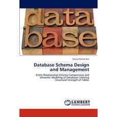 database