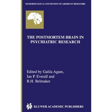 postmortem