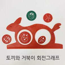 기은세모자