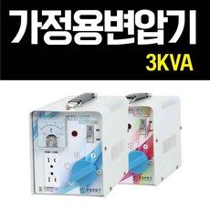 다운도란스