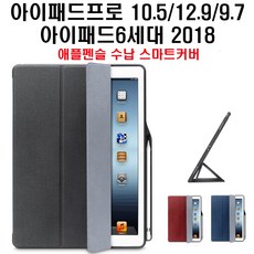 아이팟클래식5세대6세대7세대