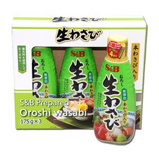 라발란스와사비