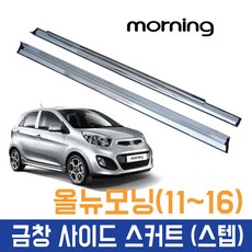 올뉴모닝스피커