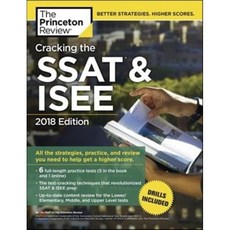 hsat120