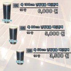 ptc난방필름