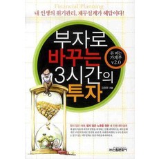 신원문화사인경