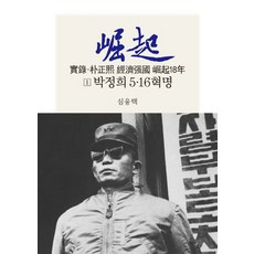 박정희우표