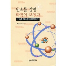 원소118
