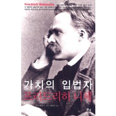 프리드리히니체