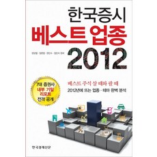 증시전망