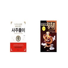 1900년이후의미술사