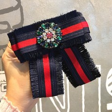 갑상선초음파아틀라스