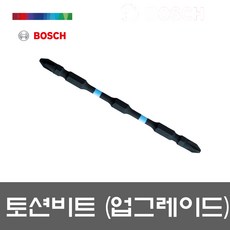 도브테일비트12.7mm14도206221루터비트