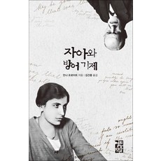 방어기제종류+심리학