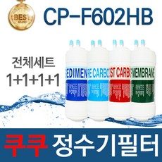 cpf602sw
