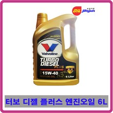 발보린cvt