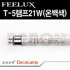 필룩스