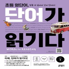 padi레벨4다이나믹