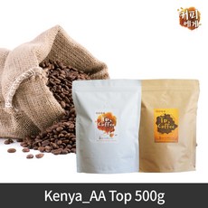 atagopal-coffee