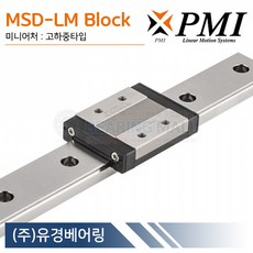 pmi